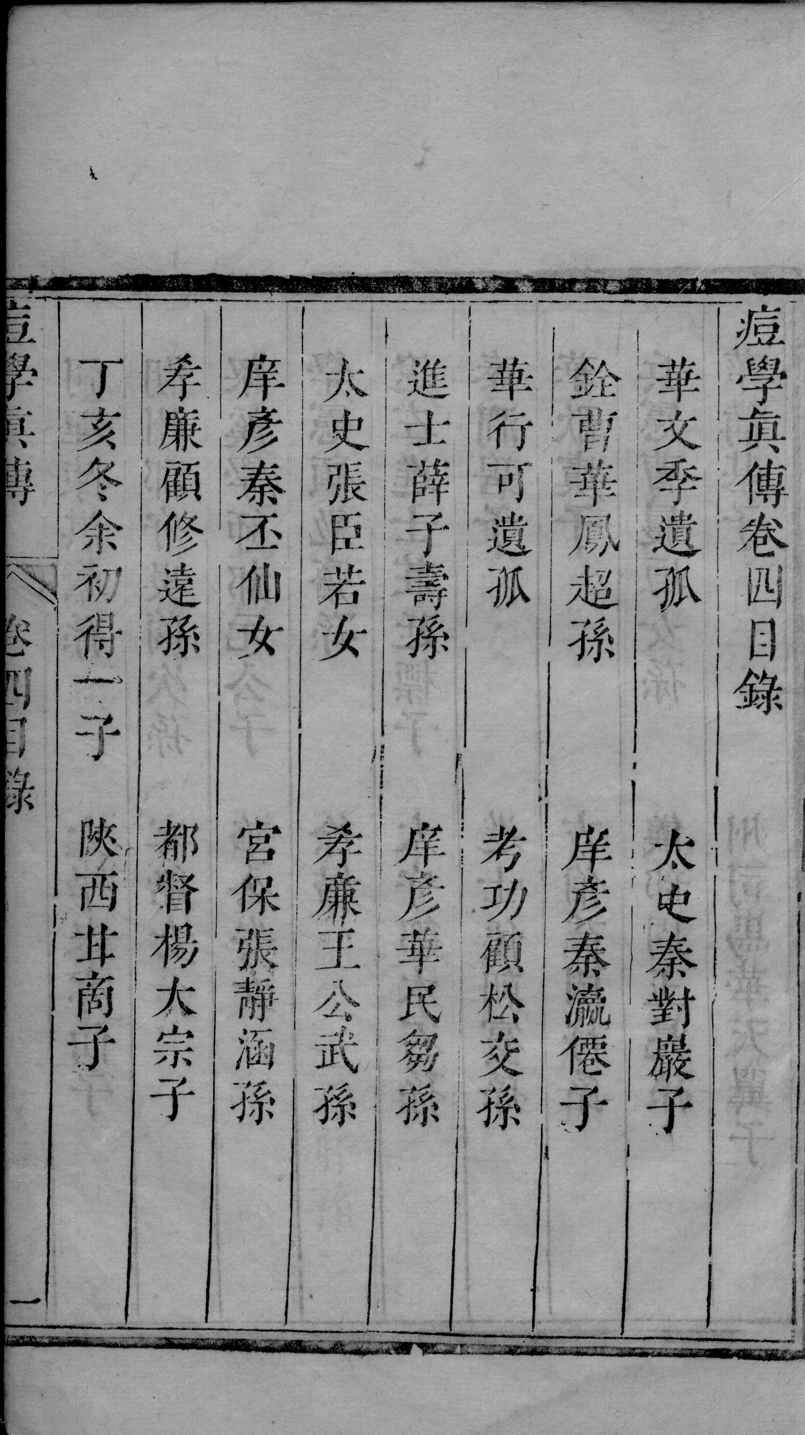 痘疹指南医案  卷4-6
